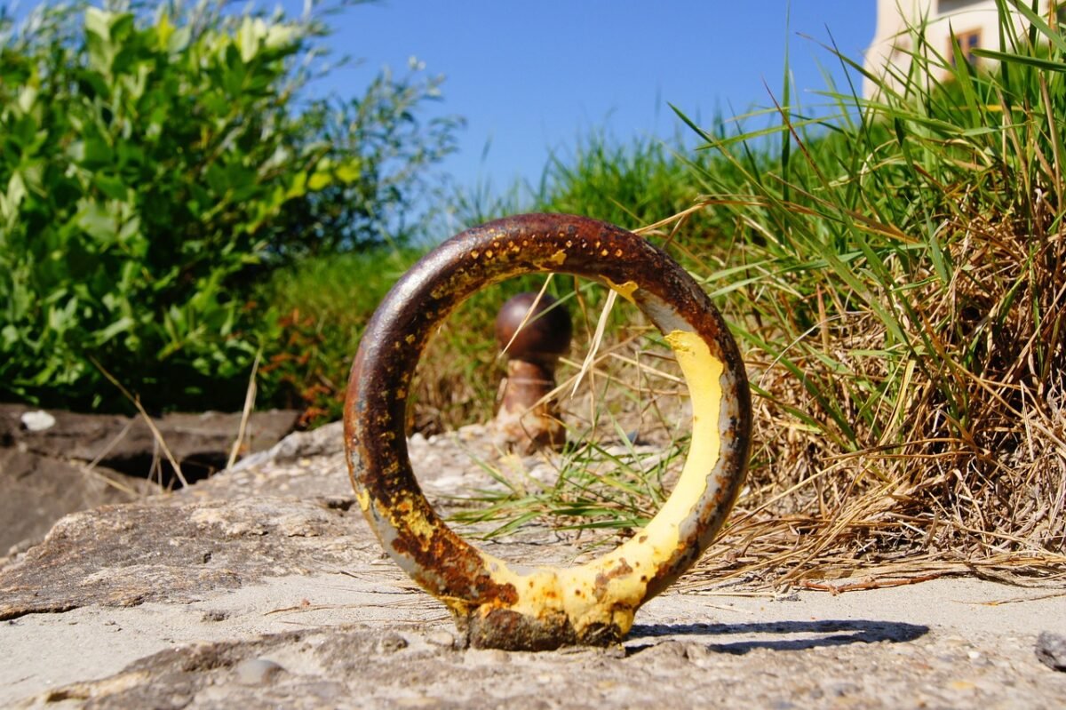 comprehensive review 2